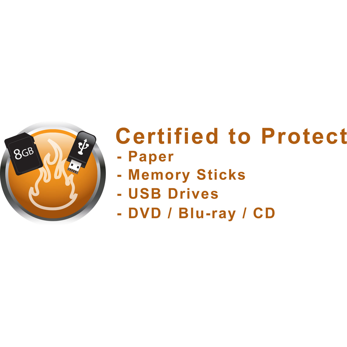 Digital Media Protection: CDs, Memory Stick, USB Cards